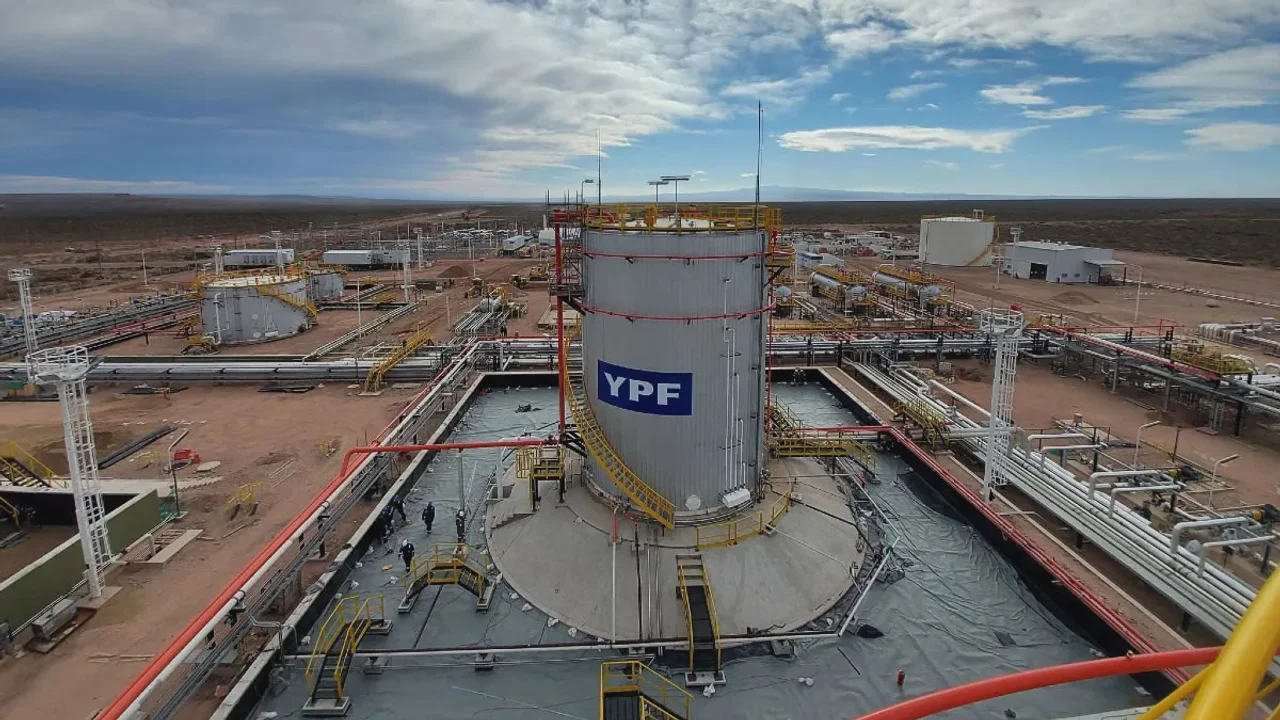 YPF