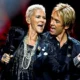 Roxette