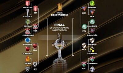 Copa Libertadores 2026: llaves completas de cuartos de final