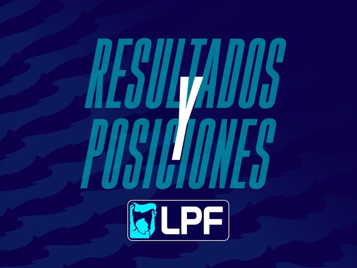 Torneo Clausura: resultados y posiciones de la fecha 7