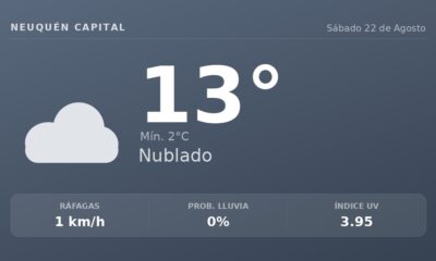 Clima en Neuquén Capital del Sábado 22 de Agosto: máxima de 13.0°C y cielo nublado