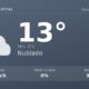 Clima en Neuquén Capital del Sábado 22 de Agosto: máxima de 13.0°C y cielo nublado
