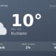 Clima en Neuquén Capital del Domingo 23 de Agosto: máxima de 10.5°C y cielo nublado