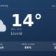 Clima en Neuquén Capital del Martes 25 de Agosto: máxima de 14.1°C y cielo llovizna leve