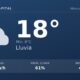 Clima en Neuquén Capital del Miércoles 26 de Agosto: máxima de 17.5°C y cielo llovizna leve