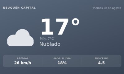 Clima en Neuquén Capital del Viernes 28 de Agosto: máxima de 17.3°C y cielo nublado