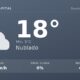Clima en Neuquén Capital del Domingo 30 de Agosto: máxima de 17.6°C y cielo nublado