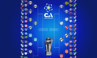 Copa Argentina 2026: definidos los cruces de cuartos de final