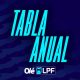 Tabla anual Liga Profesional de Fútbol Argentino 2026