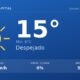 Clima en Neuquén Capital del Jueves 3 de Septiembre: máxima de 15.3°C y cielo despejado