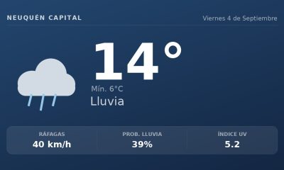 Clima en Neuquén Capital del Viernes 4 de Septiembre: máxima de 13.9°C y cielo llovizna leve