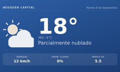 Clima en Neuquén Capital del Martes 8 de Septiembre: máxima de 18.5°C y cielo parcialmente nublado