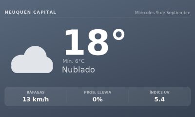 Clima en Neuquén Capital del Miércoles 9 de Septiembre: máxima de 17.5°C y cielo nublado