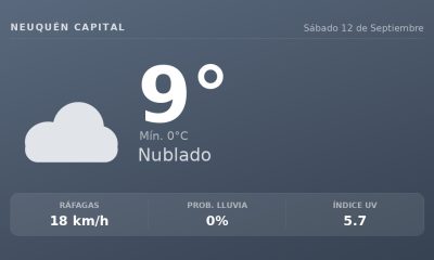 Clima en Neuquén Capital del Sábado 12 de Septiembre: máxima de 9.3°C y cielo nublado