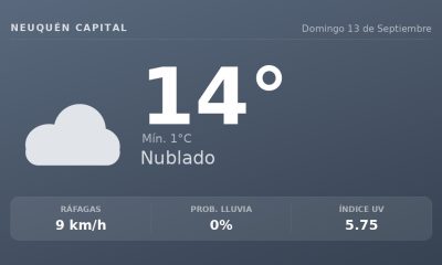 Clima en Neuquén Capital del Domingo 13 de Septiembre: máxima de 14.5°C y cielo nublado