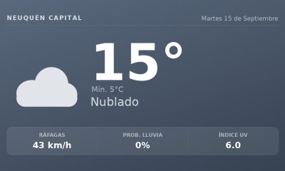 Clima en Neuquén Capital del Martes 15 de Septiembre: máxima de 15.3°C y cielo nublado