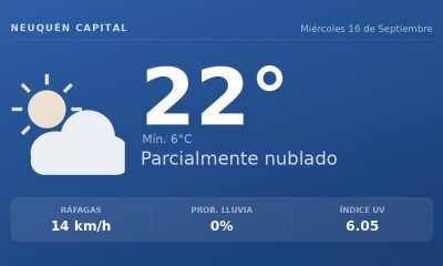 Clima en Neuquén Capital del Miércoles 16 de Septiembre: máxima de 21.8°C y cielo parcialmente nublado