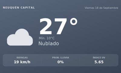 Clima en Neuquén Capital del Viernes 18 de Septiembre: máxima de 26.8°C y cielo nublado