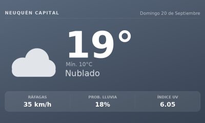 Clima en Neuquén Capital del Domingo 20 de Septiembre: máxima de 18.9°C y cielo nublado