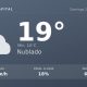 Clima en Neuquén Capital del Domingo 20 de Septiembre: máxima de 18.9°C y cielo nublado