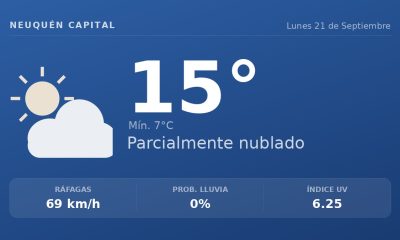 Clima en Neuquén Capital del Lunes 21 de Septiembre: máxima de 15.0°C y cielo parcialmente nublado