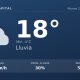 Clima en Neuquén Capital del Martes 22 de Septiembre: máxima de 18.3°C y cielo llovizna leve