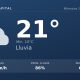 Clima en Neuquén Capital del Miércoles 23 de Septiembre: máxima de 21.4°C y cielo llovizna leve