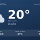 Clima en Neuquén Capital del Jueves 24 de Septiembre: máxima de 19.8°C y cielo lluvia leve