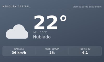Clima en Neuquén Capital del Viernes 25 de Septiembre: máxima de 22.0°C y cielo nublado
