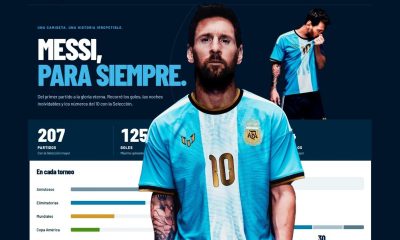 Lionel Messi: récords y goles en la selección argentina