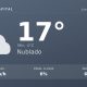Clima en Neuquén Capital del Jueves 1 de Octubre: máxima de 16.9°C y cielo nublado