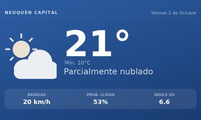 Clima en Neuquén Capital del Viernes 2 de Octubre: máxima de 21.3°C y cielo variable
