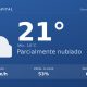 Clima en Neuquén Capital del Viernes 2 de Octubre: máxima de 21.3°C y cielo variable