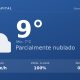 Clima en Neuquén Capital del Viernes 9 de Octubre: máxima de 9.3°C y cielo variable