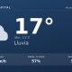 Clima en Neuquén Capital del Martes 13 de Octubre: máxima de 16.7°C y cielo llovizna leve