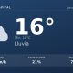 Clima en Neuquén Capital del Jueves 15 de Octubre: máxima de 16.5°C y cielo llovizna leve