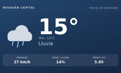 Clima en Neuquén Capital del Viernes 16 de Octubre: máxima de 15.4°C y cielo llovizna leve