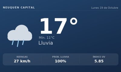 Clima en Neuquén Capital del Lunes 19 de Octubre: máxima de 17.0°C y cielo chubascos