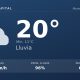 Clima en Neuquén Capital del Martes 20 de Octubre: máxima de 20.4°C y cielo chubascos moderados