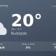 Clima en Neuquén Capital del Lunes 26 de Octubre: máxima de 20.3°C y cielo nublado