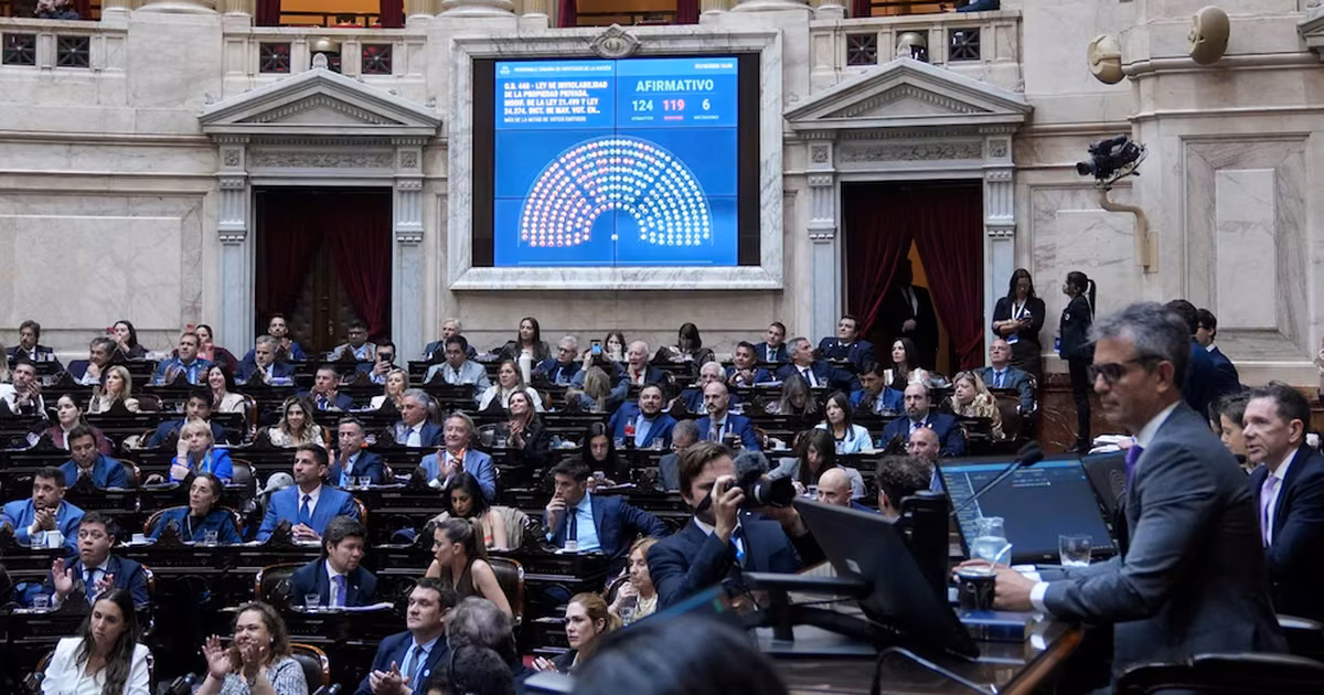 Diputados bonaerenses aprobó ley de tierras y restableció límites a compra de extranjeros