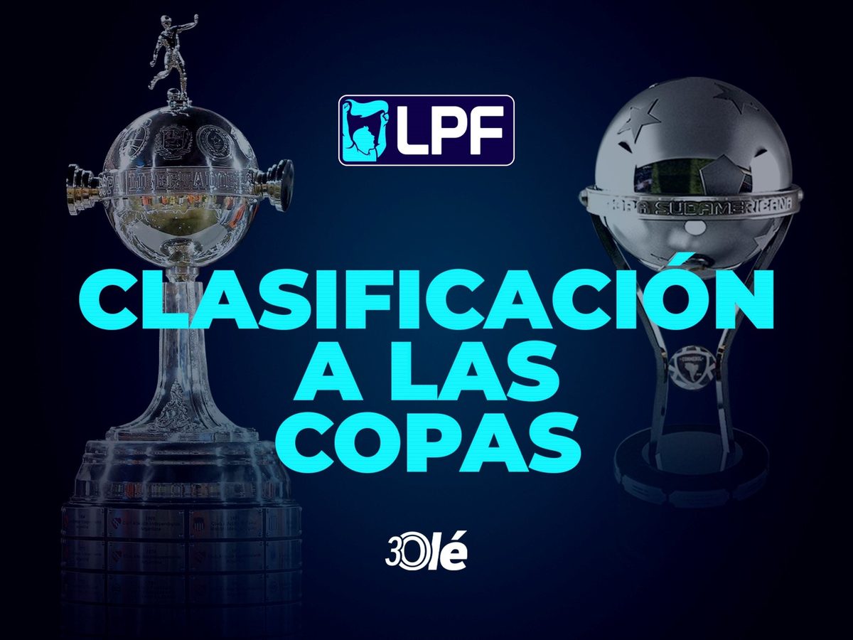 Tabla anual: posiciones y clasificación Copas internacionales